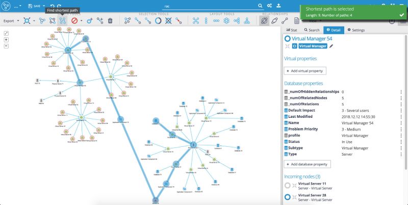 Graph visualization - exploring the shortest path