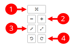 Zoom, stretch, rotate, or fit to screen the graph in Graphlytic visualization